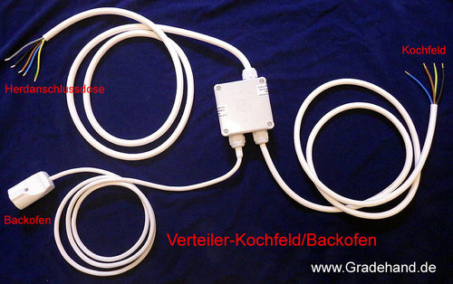 Verteilerbox-Kochfeld/Backofen 2/2/2m